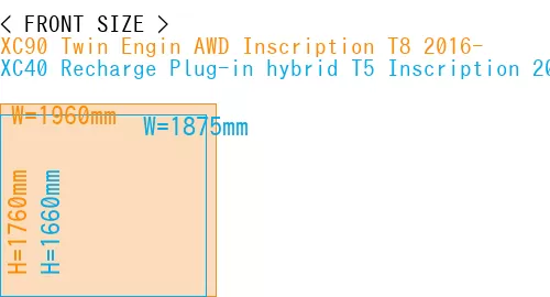 #XC90 Twin Engin AWD Inscription T8 2016- + XC40 Recharge Plug-in hybrid T5 Inscription 2018-